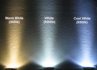 5W Cree LED PAR 30 Light, 100lm/W 5pcs Cree LED Par Lights For Commercial Lighting