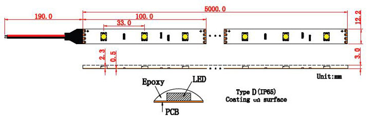 Flexible Outdoor Led Strip Lights , 10mm 5050 SMD LED Strip Lights / Lighting